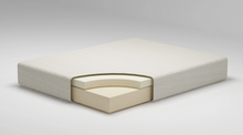 Load image into Gallery viewer, Ashley Express - Chime 8 Inch Memory Foam  Mattress

